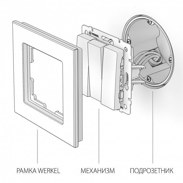 Выключатель трехклавишный без рамки Werkel  W1130006