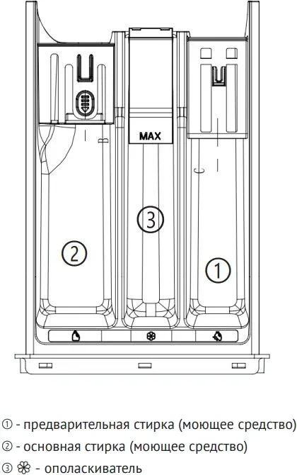 Стиральная машина Korting KWM 60DS1260