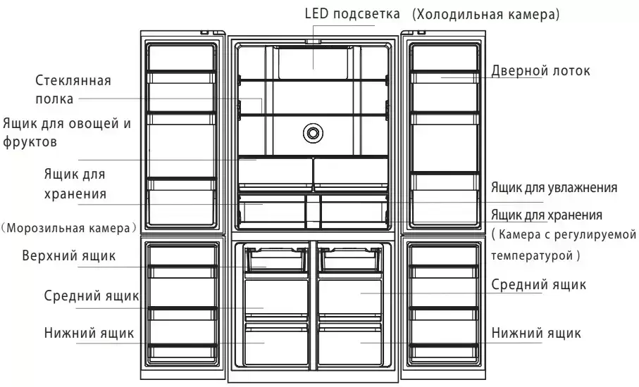 Холодильник Toshiba GR-RF646WE-PMS(02)