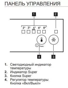 Встраиваемый холодильник Smeg U8C082DF