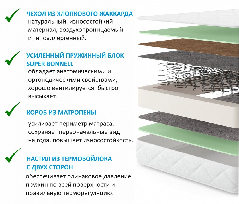 Кровать односпальная Bonna с матрасом Promo B Cocos 2000x900