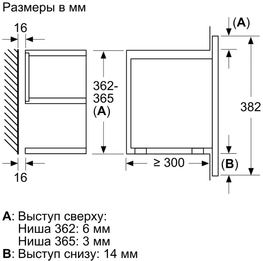 Встраиваемая микроволновая печь Neff C17GR01G0