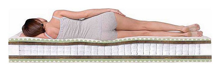 Матрас двуспальный Space Massage TFK 2000x2000