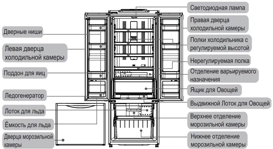 Холодильник Hitachi R-WB 552 PU2 GGR