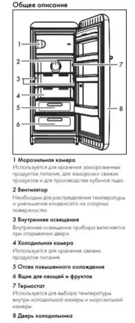 Холодильник Smeg FAB28LCR5