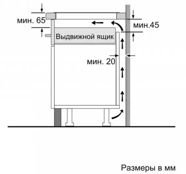 Индукционная варочная панель BOSCH PVQ612FC5E