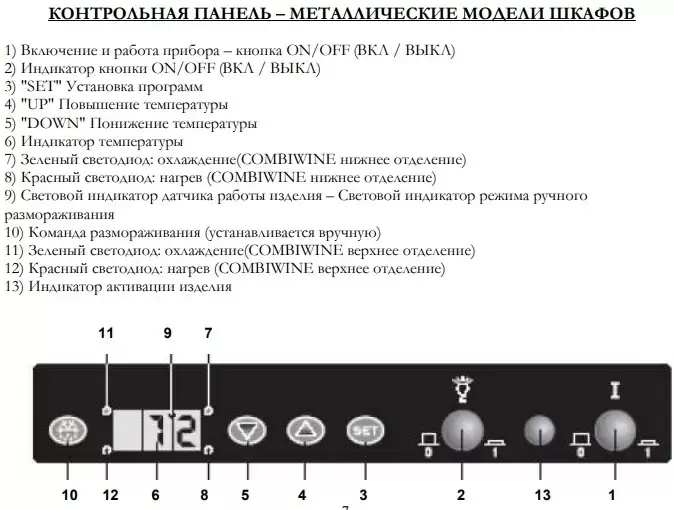 Винный шкаф IP CK 2501 SD X