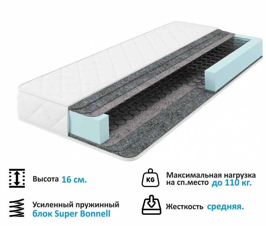 Кровать односпальная Milena 900