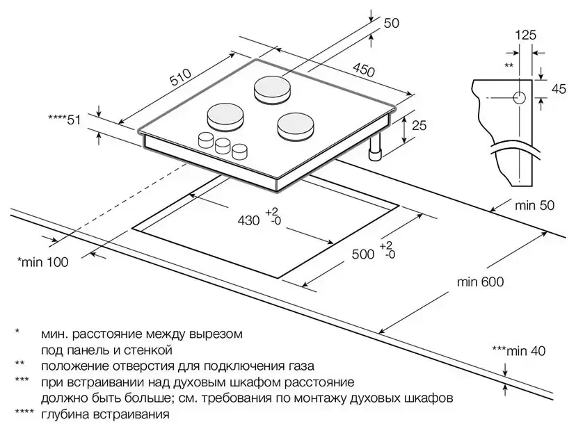 Варочная панель Graude GS 45.1 WM