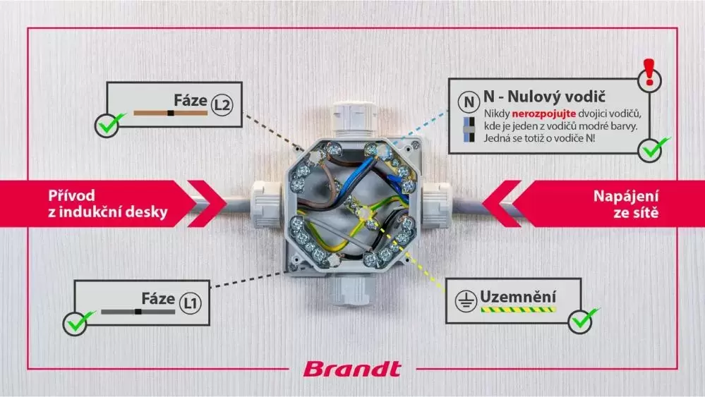 Индукционная варочная панель Brandt BPI6428UB