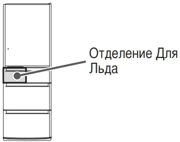 Холодильник Hitachi R-E 5000 U XK