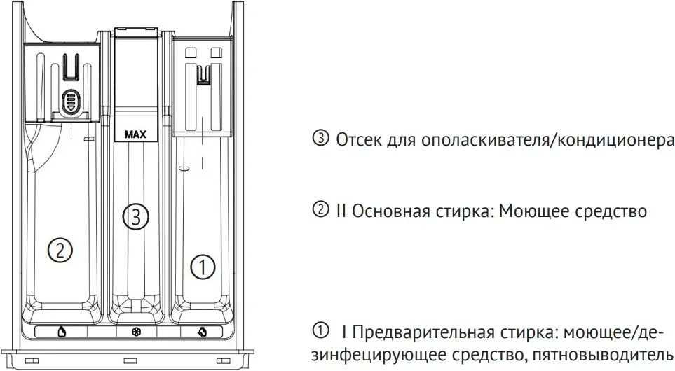 Стирально-сушильная машина Korting KWD 60DS12106