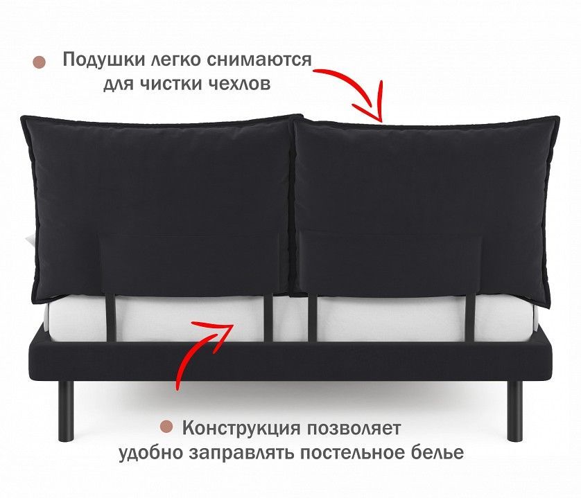 Кровать полутораспальная Fly 1400