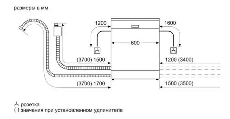 Встраиваемая посудомоечная машина Neff S155HMX10R