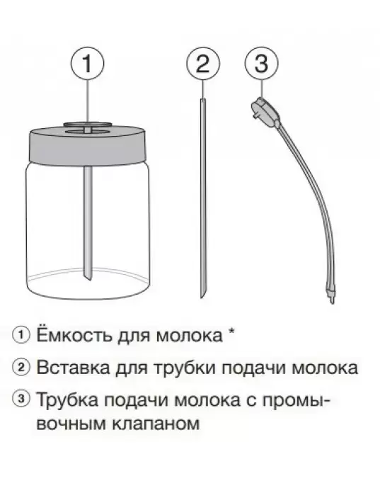 Кофемашина Miele CM 6160  LOWS
