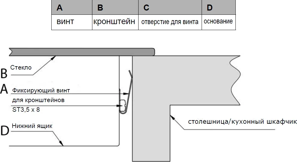 Индукционная варочная панель Haier HHY-Y64NVB