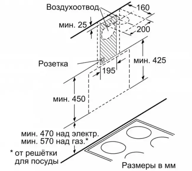 Вытяжка для настенного монтажа BOSCH DWK66AJ20T