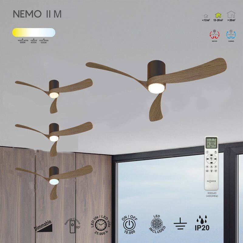Светильник с вентилятором Mantra NEMO 9636