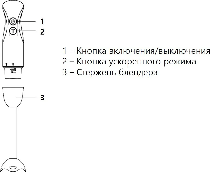 Блендер Maunfeld MHBL.500GR