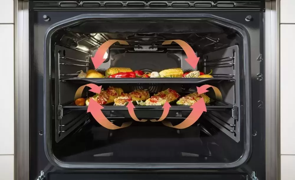 Электрическая плита Gorenje GECS5C70WA
