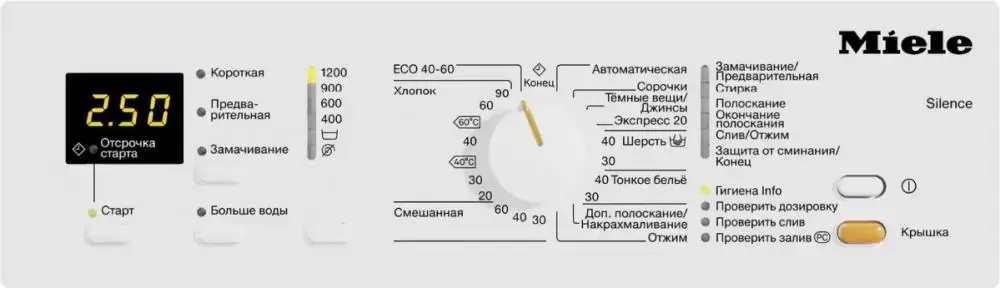 Стиральная машина с вертикальной загрузкой Miele WW650 WCS