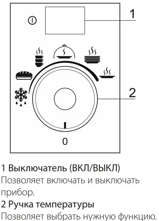 Встраиваемый подогреватель посуды Smeg CPR115B3