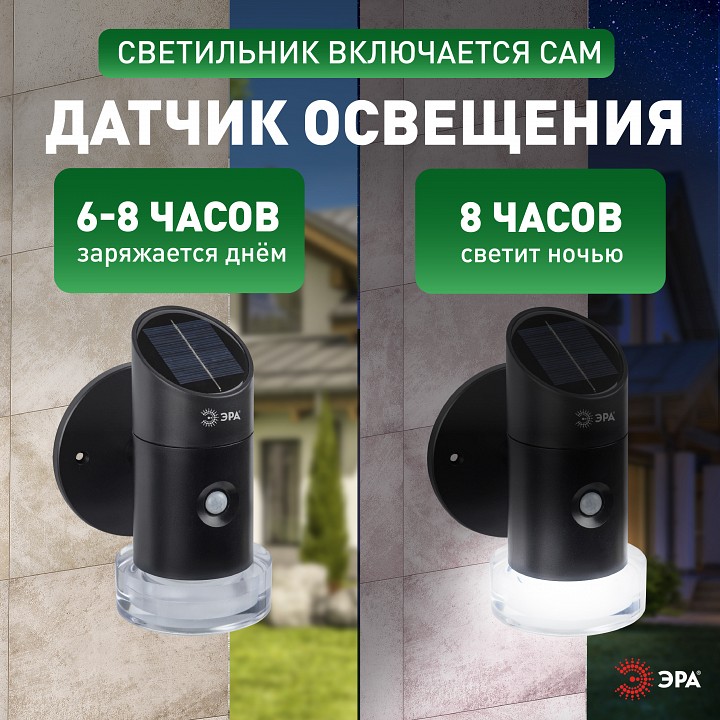 Накладной светильник Эра  ERAFS012-04