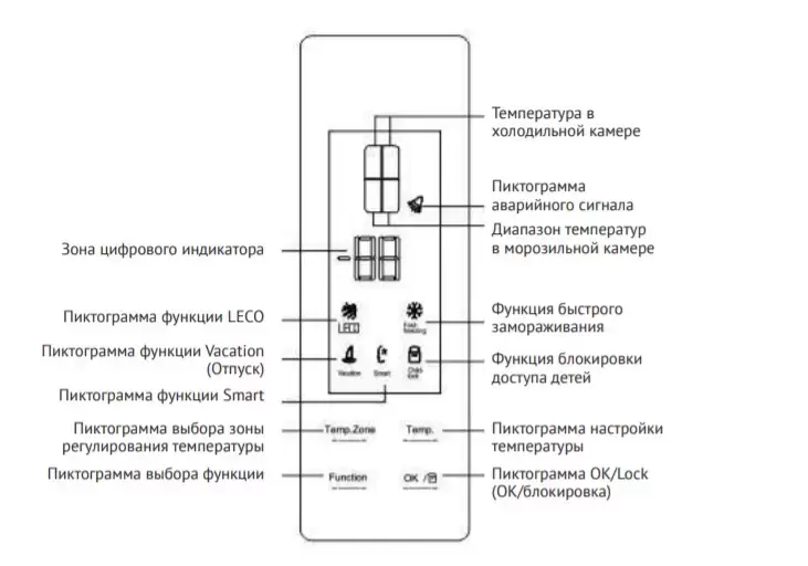 Холодильник  Kuppersberg NFML 181 X