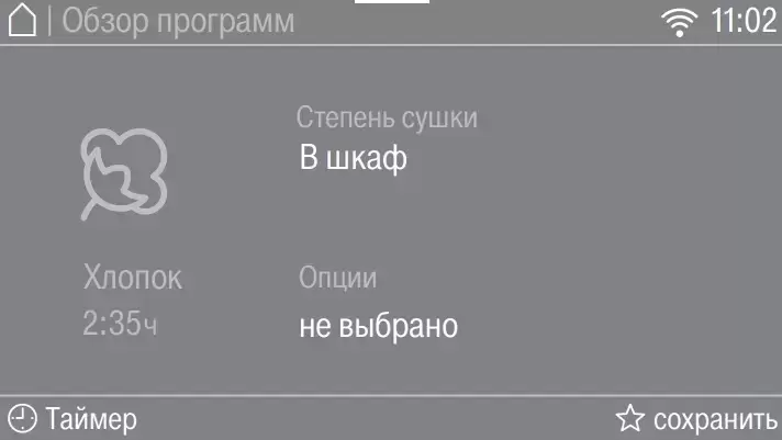 Сушильная машина Miele TWR780WP