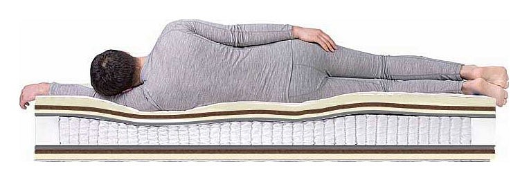 Матрас двуспальный Dream Massage S-1000 2000x2000
