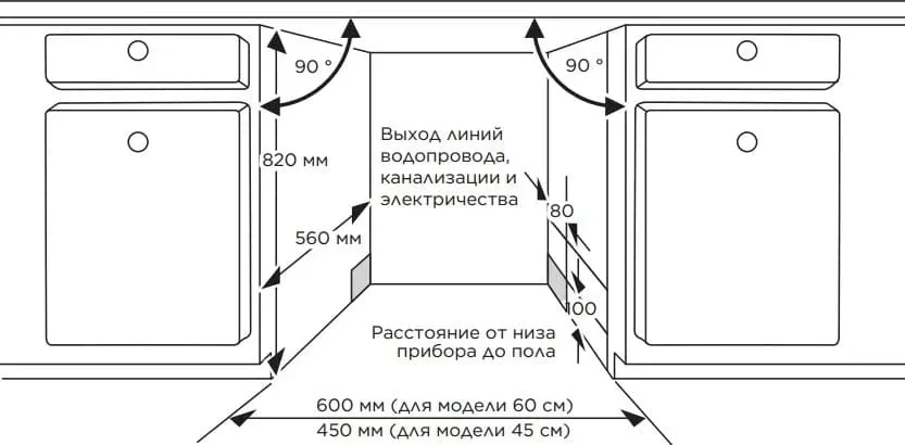 Встраиваемая посудомоечная машина Midea MID45S485I