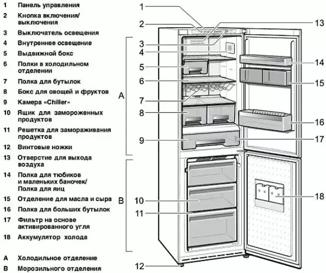Холодильник Smeg FA800PS9