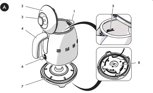 Чайник Smeg KLF05CREU