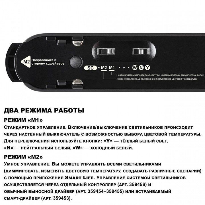 Накладной светильник Novotech EASY 359466