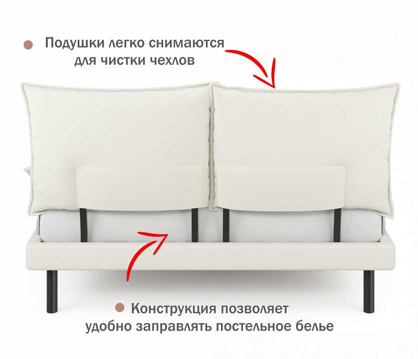 Кровать полутораспальная Fly 1400