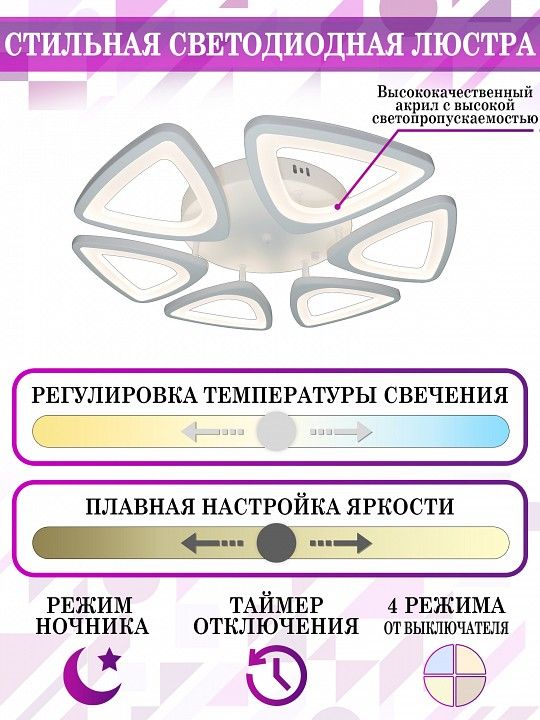 Потолочная люстра Natali Kovaltseva Smart home LED LAMPS 81216