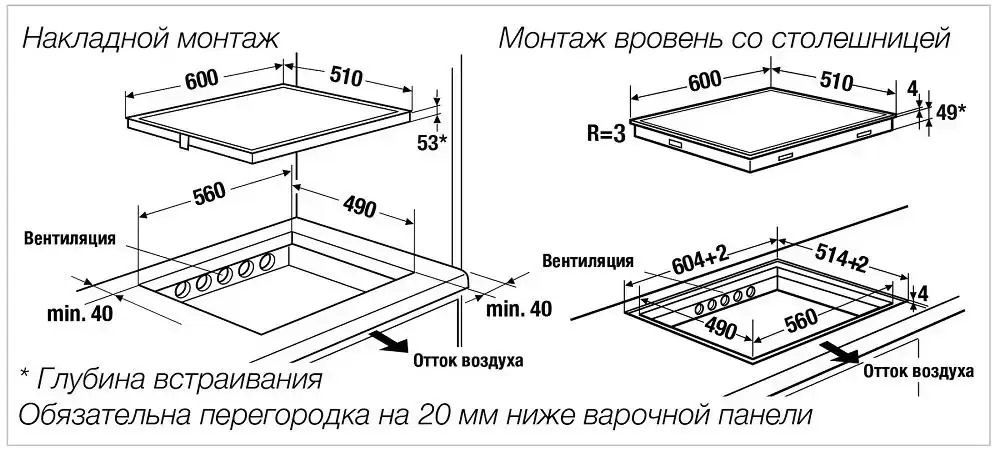 Индукционная варочная панель Kuppersbusch KI 6343.0 SR