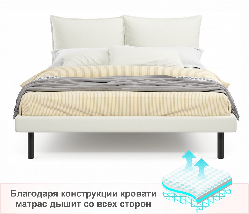 Кровать полутораспальная Fly 1400