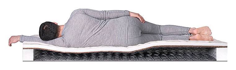 Матрас односпальный Eco Holl Hard BS-120 1900x800