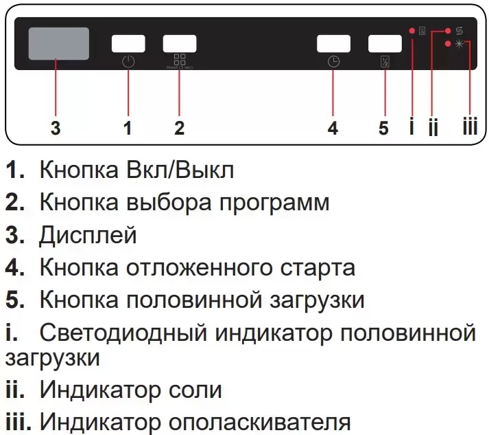 Встраиваемая посудомоечная машина Korting KDI 60488