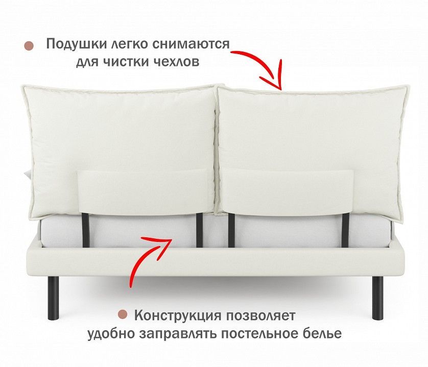 Кровать полутораспальная Fly 1400