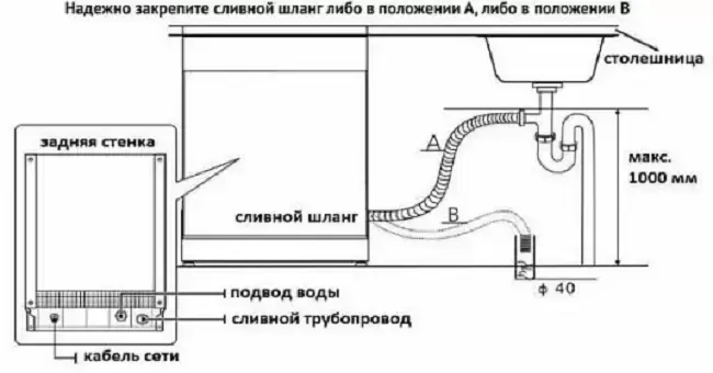 Посудомоечная машина Korting KDF 45578