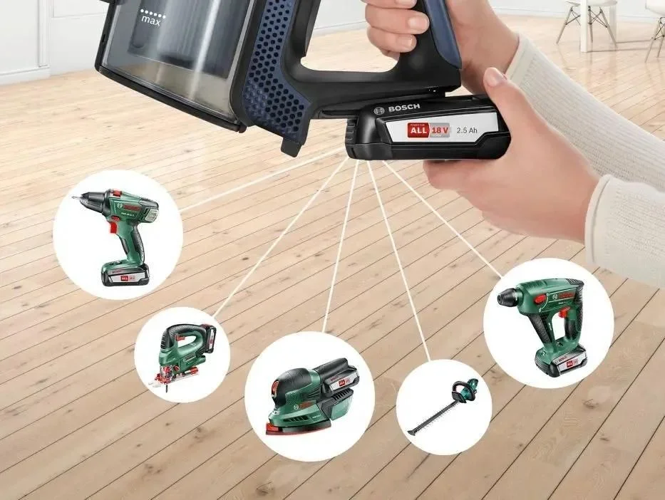 Пылесос Bosch BCS611P4A