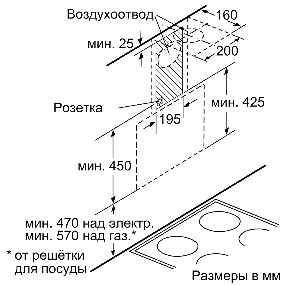 Вытяжка Bosch DWK 065G60T