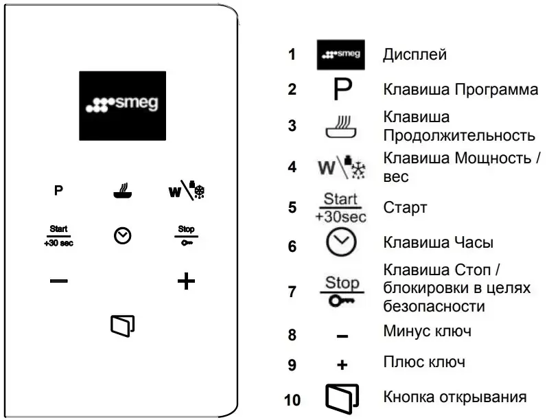 Встраиваемая микроволновая печь Smeg FMI120B3