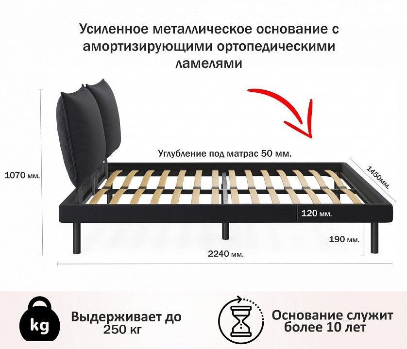 Кровать полутораспальная Fly 1400