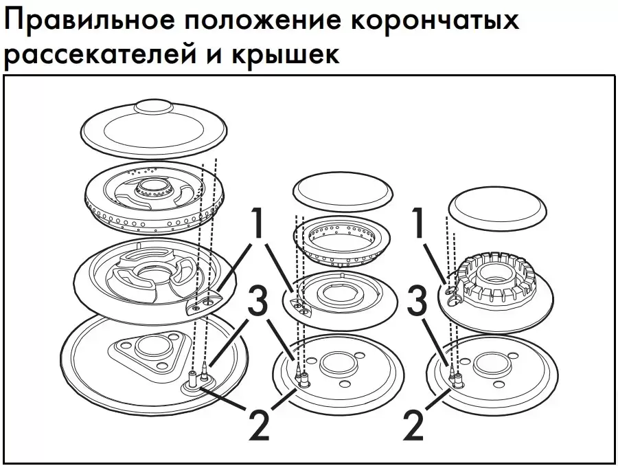 Варочная панель Smeg PM6743R