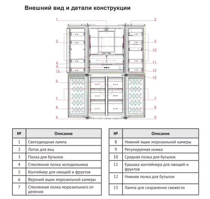 Холодильник  Kuppersberg NFML 181 X