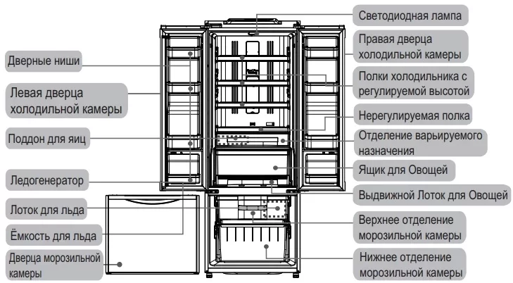Холодильник Hitachi R-WB 552 PU2 GPW