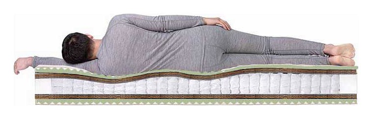 Матрас двуспальный Space Massage TFK 2000x2000